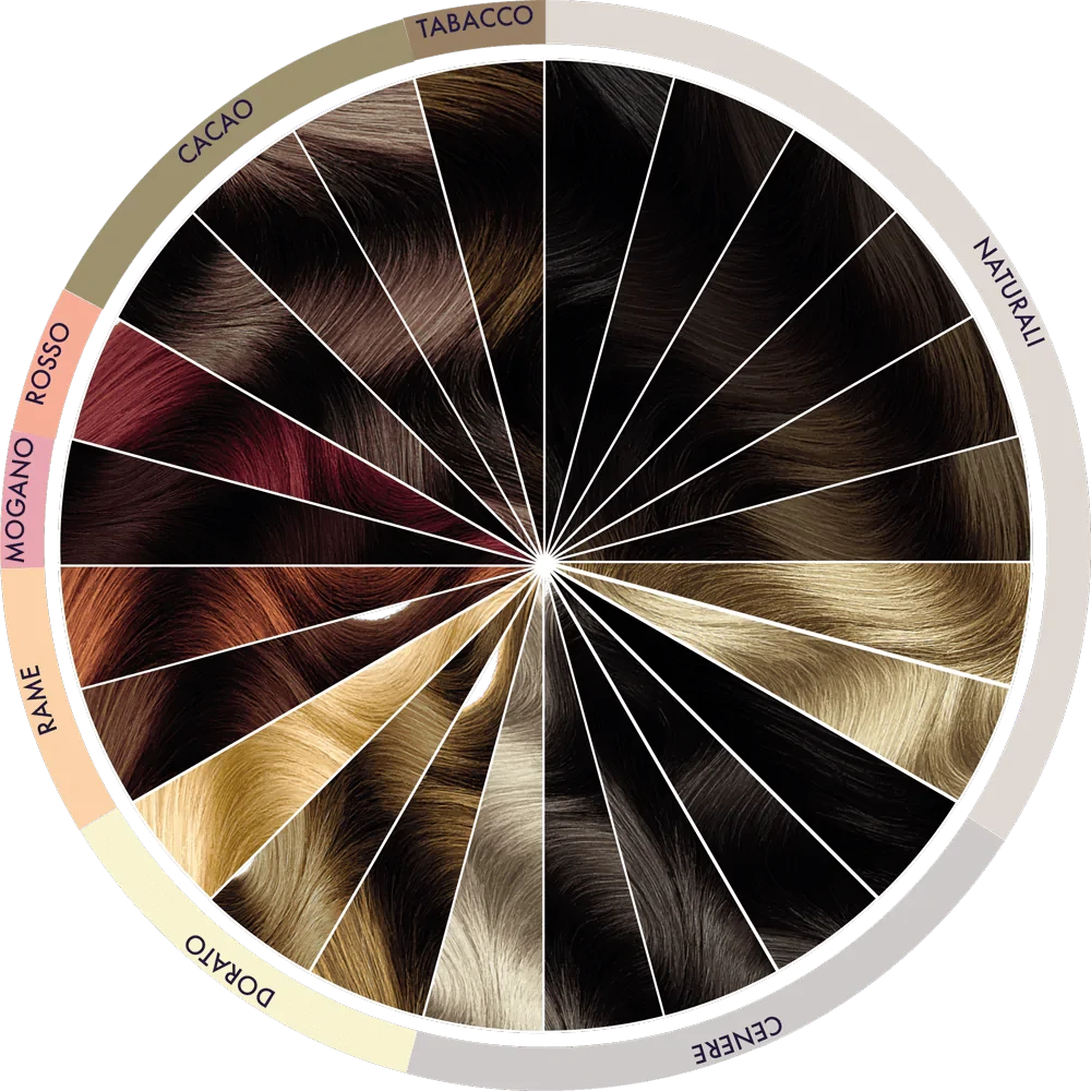 FlowerTint Colorazione in crema permanente - immagine 2